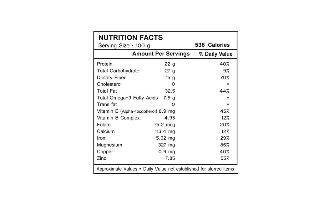 Wonderelements Roasted Flax Pumpkin, Watermelon & Sunflower Blend Seeds   Pack  150 grams